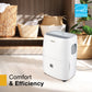 Whirlpool 23 Pint Portable Dehumidifier (White)